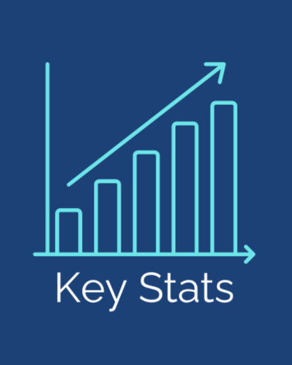 Key-Stats